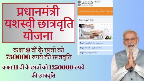 PM Yashasvi Yojana Admit Card 2024