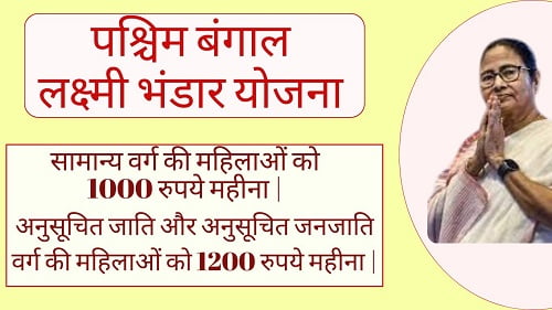 West Bengal Lakshmi Bhandar Scheme